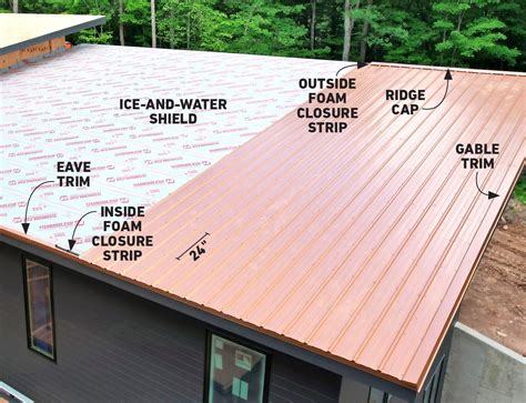 frame house metal roof time table|metal roofing guide.